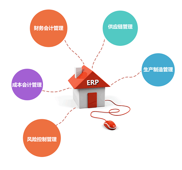 優(yōu)秀的化工新材料ERP都有哪些核心能力？