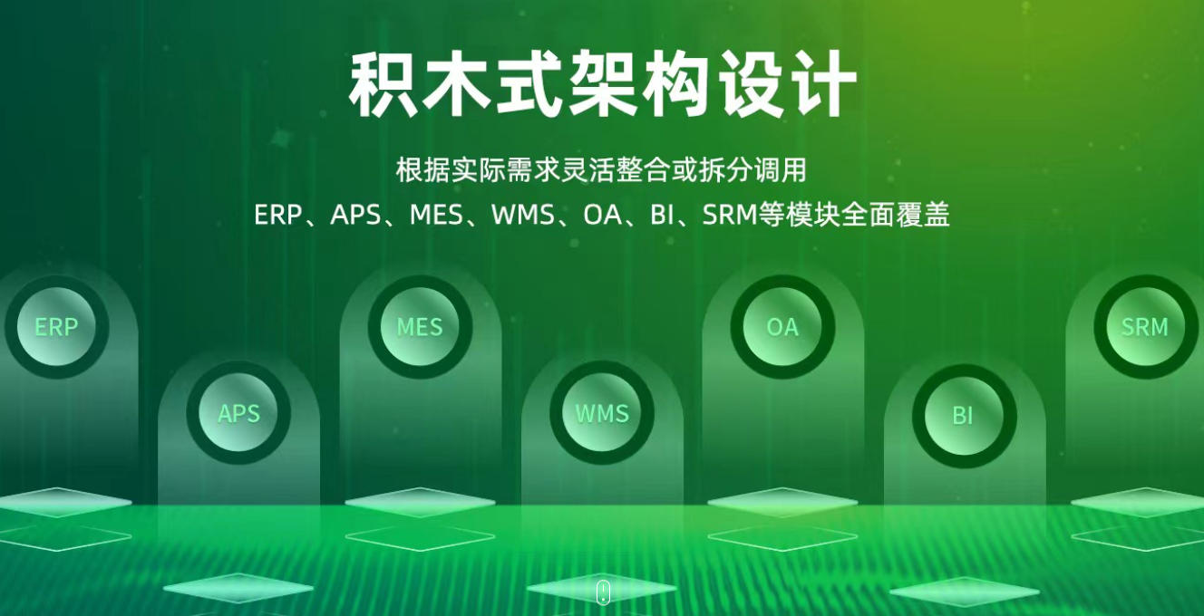 化工ERP軟件怎么集成式業(yè)務(wù)管理？